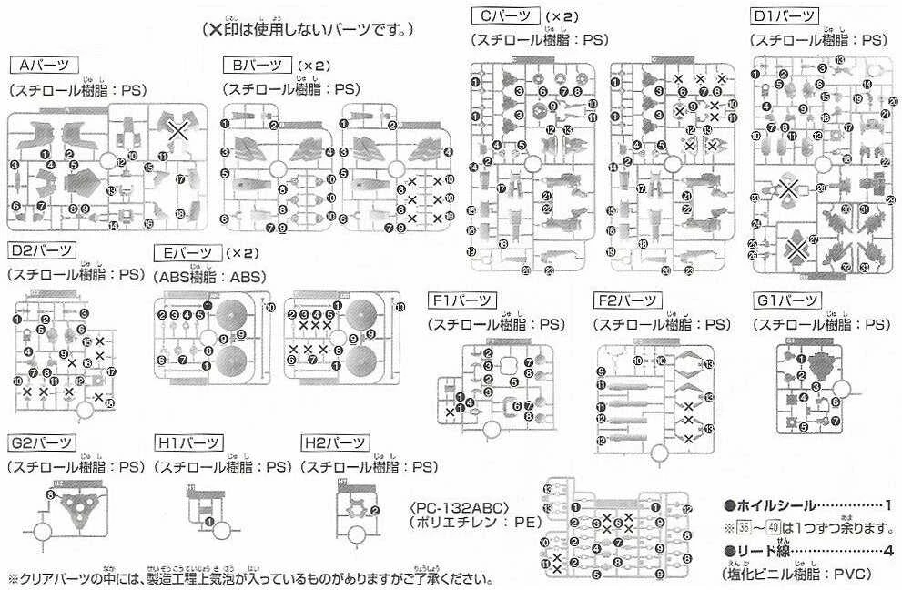 Bandai HGUC Gundam Unicorn Rozen Zulu 1/144 plastikinis modelis