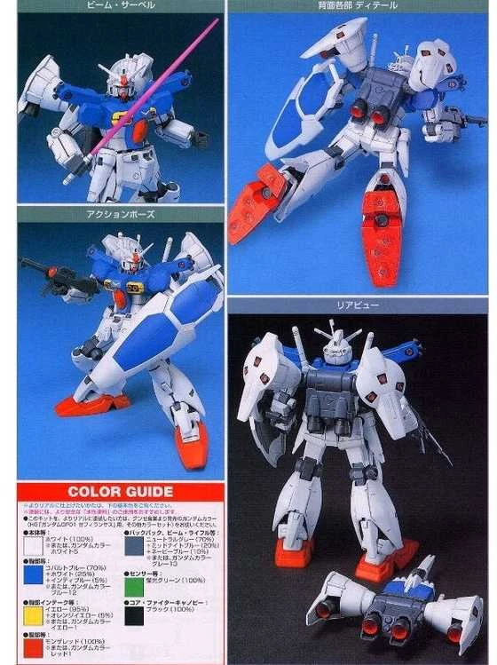 Bandai HGUC RX-78GP01Fb Gundam GP01Fb 1/144 plastikinis modelis