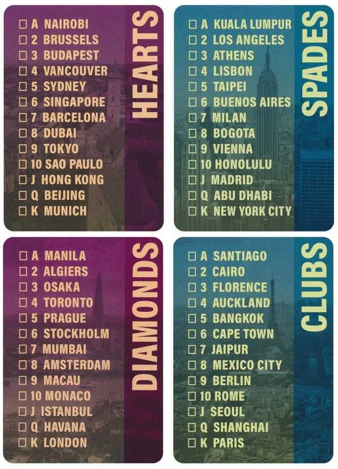 Bicycle Cities of the World žaidimo kortos – pasaulio miestų kolekcija