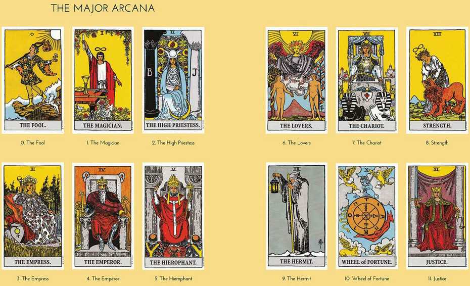 Blue Angel Mėlyna Angel Mėlyna Angel Advanced Tarot knyga