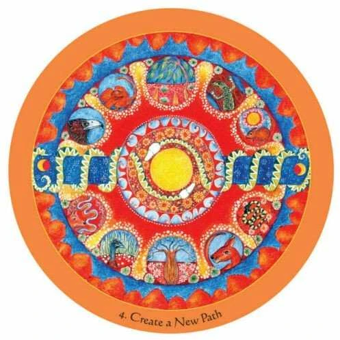 Blue Angel Mėlyna Angel Mėlyna Angel Mandala Oracle Kortos