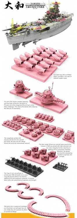 Border Model Japonų mūšinis laivas Yamato 1/350 plastikinis surenkamas rinkinys