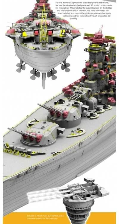 Border Model Japonų mūšinis laivas Yamato 1/350 plastikinis surenkamas rinkinys