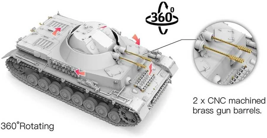 Border Model Kugelblitz Flak Panzer IV 1/35 plastikinis tanko modelis Border