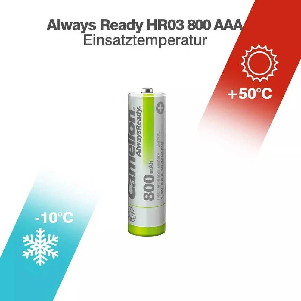 Camelion AlwaysReady AAA 800mAh įkraunamos Ni-MH baterijos 2vnt