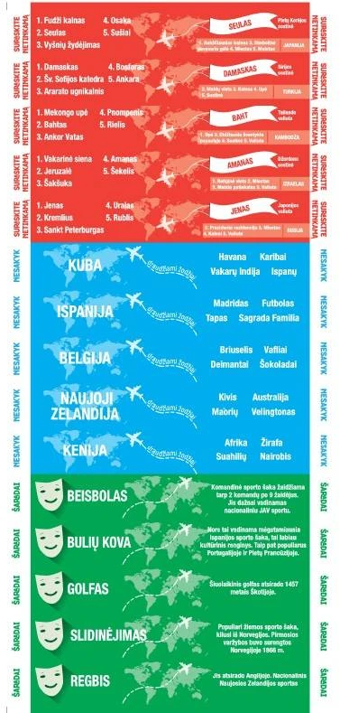 Chalk Chuckles Išmaniosios lazdelės „Pasaulio šalys“ – edukacinis šeimos žaidimas 7+ 1–4 žaid.