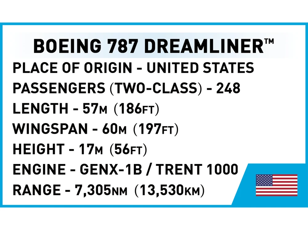 COBI - Konstruktorius Boeing 787 Dreamliner, 1/110, 26603