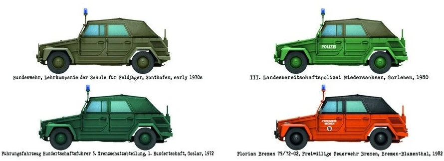 Das Werk Kurierwagen 181 Bluelight Version, surenkamas modelis 1/35, 35045