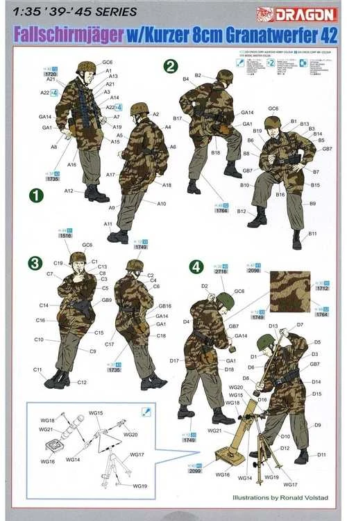 Dragon Fallschirmjäger su 8 cm Granatwerfer 42, 1/35, Gen2