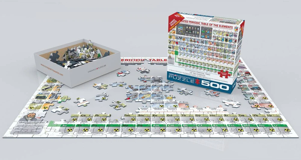 Eurographics Iliustruota periodinė elementų lentelė – 500 detalių dėlionė 50x70 cm