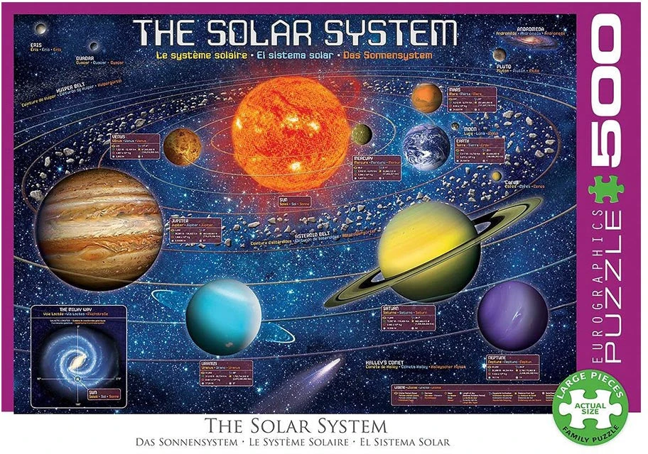 Eurographics Iliustruota Saulės sistemos dėlionė 500 detalių, 50x70 cm