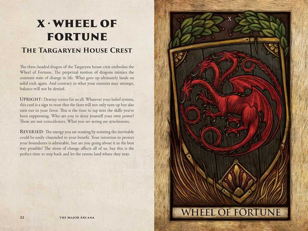 KNYGA Insight Editions Taro Kortų Rinkinys - Game of Thrones: Drakono Namas, 78 Kortos, 128 Puslapių Gidas