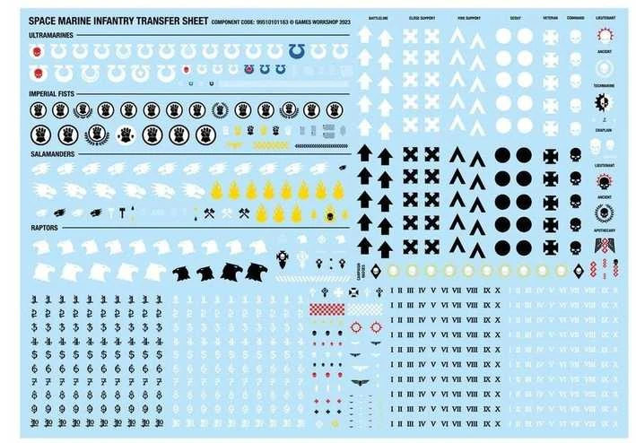 Games Workshop Warhammer 40,000 Kill Team: Space Marine Skautų Būrys (10 figūrėlių)