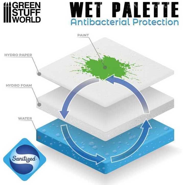 Green Stuff World Žalias Stuff World Žalias Stuff World šlapia paletė Ultimate XL su drybrush ir silikonine palete