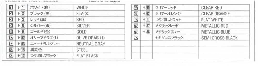 Hasegawa Kawasaki 500-SS Mach III H1A 1/12 raudonas motociklo modelis