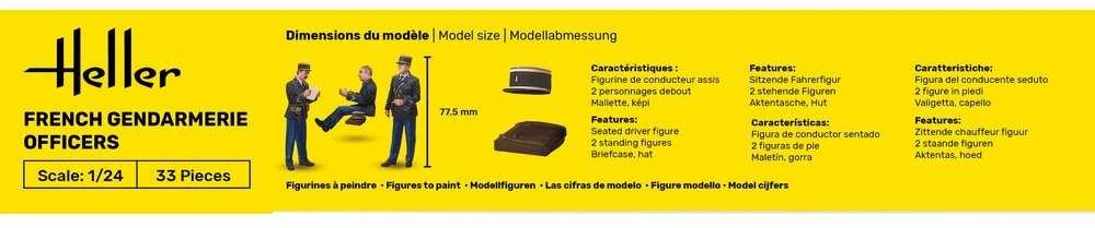 Heller Prancūzijos žandarmerijos pareigūnai 1/24 plastikinis rinkinys (82751)