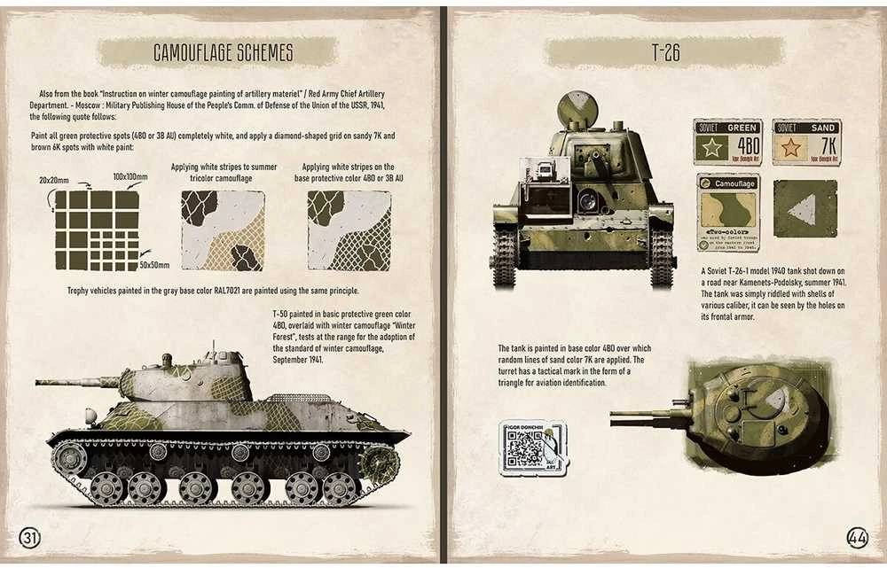Hobilt Igor Donchik: Panzer Camouflage Vol. 3 – Raudonosios armijos maskavimas