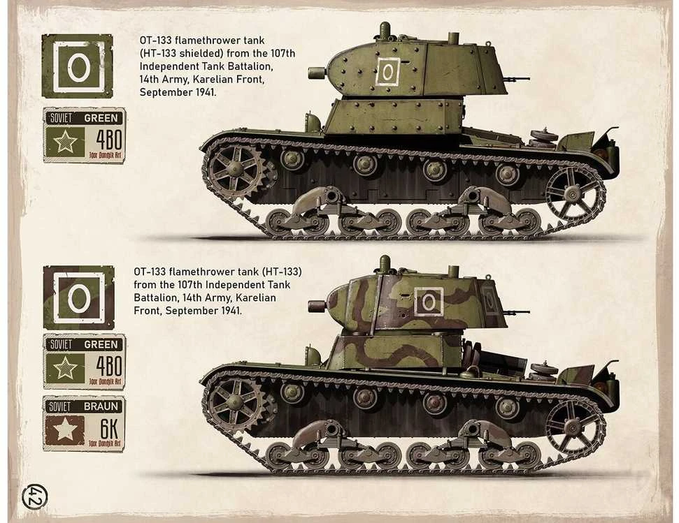 Hobilt Igor Donchik: Panzer Camouflage Vol. 3 – Raudonosios armijos maskavimas