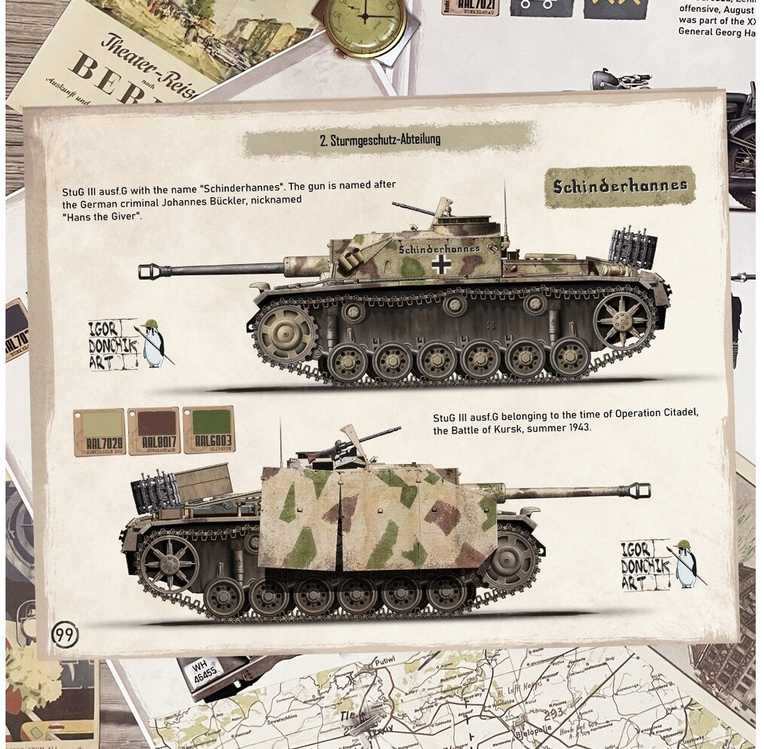 Hobilt Igor Donchik: Panzer kamufliažas Vol. 2 – Vermachto raštai WW2 (EN knyga)