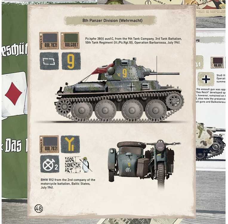 Hobilt Igor Donchik: Panzer kamufliažas Vol. 2 – Vermachto raštai WW2 (EN knyga)