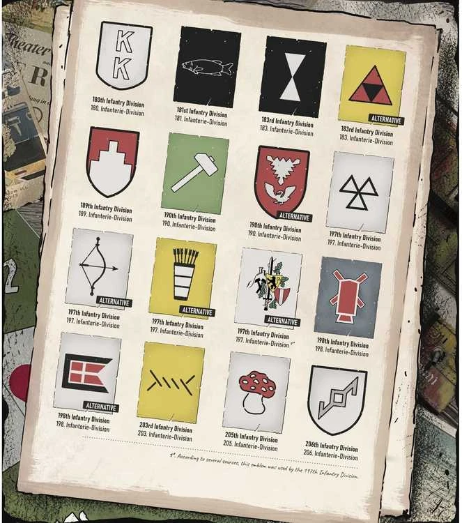 Hobilt Igor Donchik: Wehrmacht padalinių emblemos, I tomas (anglų k.)