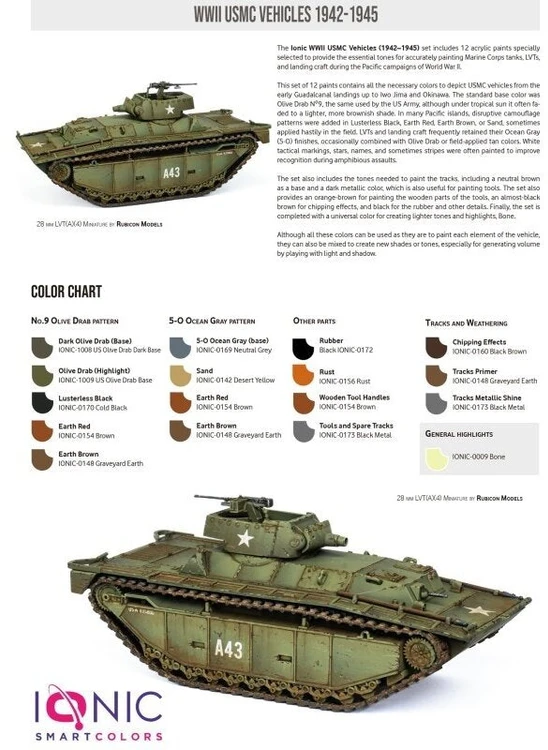 Ionic Smart Colors akrilinių dažų rinkinys USMC technikai 1942–1945