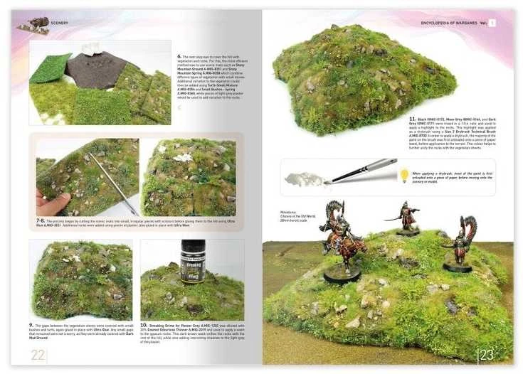 Ionic Smart Colors IONIC Wargames enciklopedija I: Dekoracijų kūrimas (anglų k.)