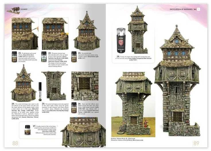 Ionic Smart Colors IONIC Wargames enciklopedija I: Dekoracijų kūrimas (anglų k.)