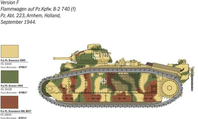 Italeri Char B1 Bis 1:56 plastikinis surenkamas tanko modelio rinkinys