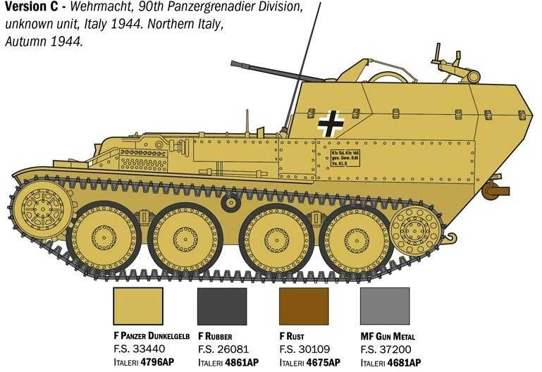 Italeri Flakpanzer 38(t) Gepard 1/35 plastikinis modelis