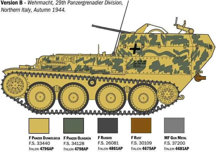Italeri Flakpanzer 38(t) Gepard 1/35 plastikinis modelis