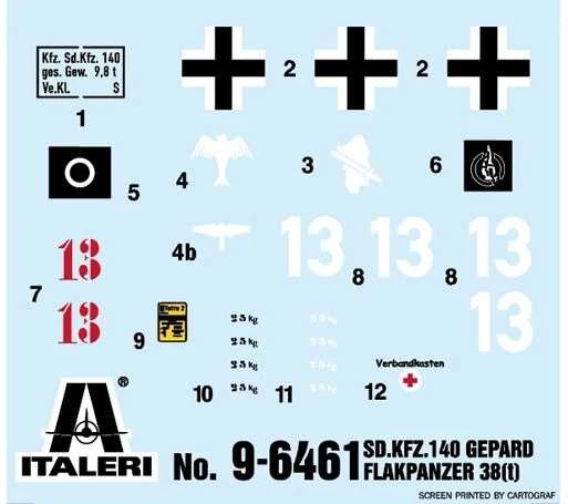 Italeri Flakpanzer 38(t) Gepard 1/35 plastikinis modelis