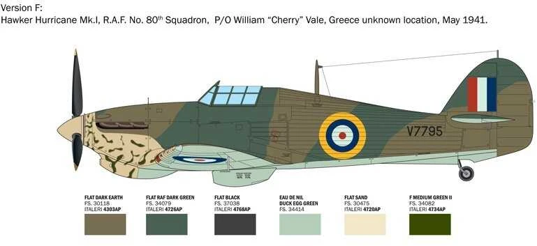 Italeri Hawker Hurricane Mk.I Aces 1/48 plastikinis surenkamas lėktuvo modelis