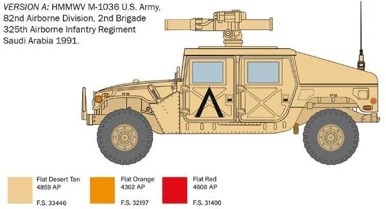 Italeri HMMWV M1036 TOW 1/35 plastikinis karinis modelis