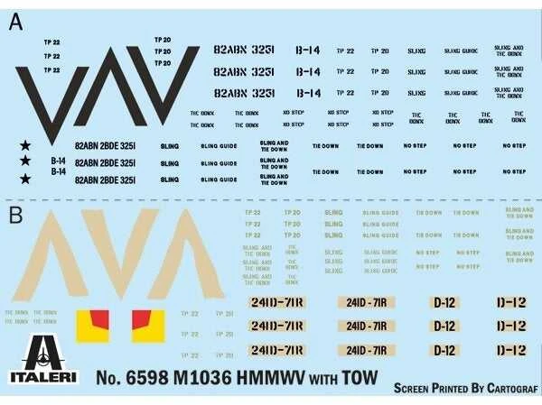 Italeri HMMWV M1036 TOW 1/35 plastikinis karinis modelis