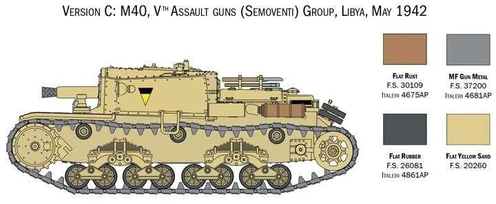 Italeri italų tankai Semoventi M13/40–M41 75/18, 1/56 modelių rinkinys
