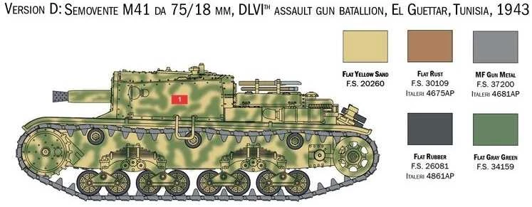 Italeri italų tankai Semoventi M13/40–M41 75/18, 1/56 modelių rinkinys
