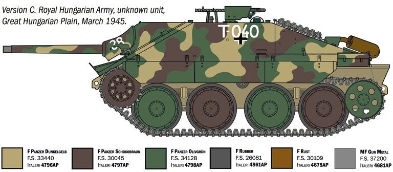 Italeri Jagdpanzer 38(t) Hetzer 1:35 plastikinis modelis
