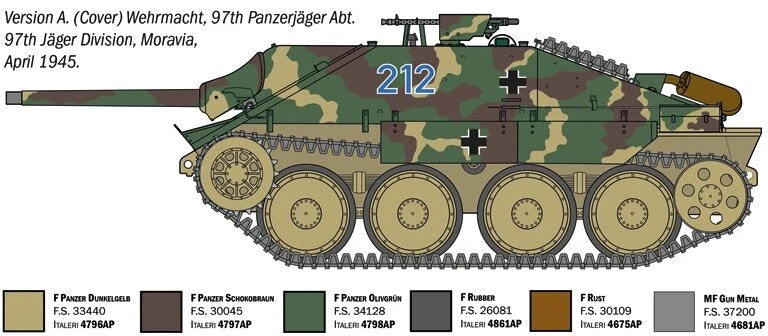 Italeri Jagdpanzer 38(t) Hetzer 1:35 plastikinis modelis