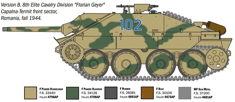 Italeri Jagdpanzer 38(t) Hetzer 1:35 plastikinis modelis