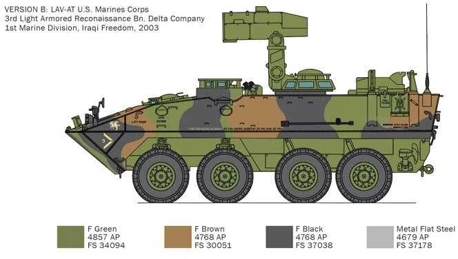 Italeri LAV-25 TUA šarvuotis 1/35 plastikinis surinkimo rinkinys