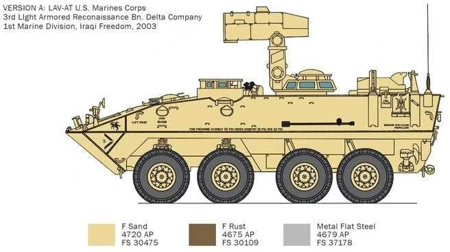 Italeri LAV-25 TUA šarvuotis 1/35 plastikinis surinkimo rinkinys
