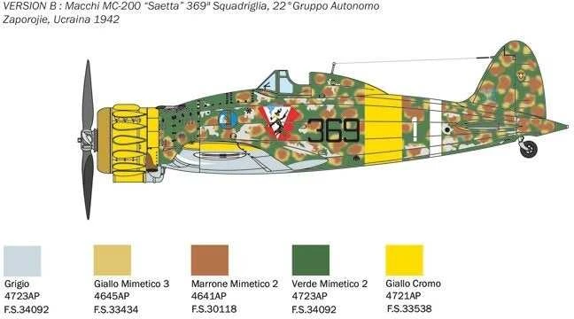 Italeri Macchi C.200 Saetta 1/48 plastikinis lėktuvo modelio rinkinys