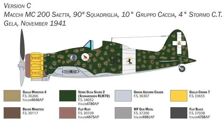 Italeri Macchi C.200 Serie XXI-XXIII 1/48 plastikinis lėktuvo modelio rinkinys