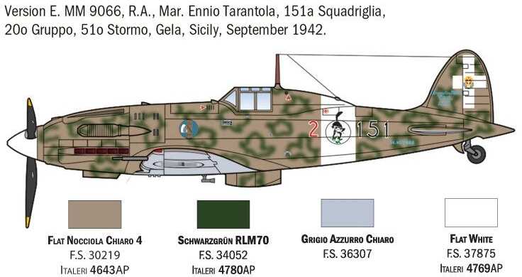 Italeri MC.202 Folgore Aces 1/72, plastikinis surenkamas lėktuvo modelis