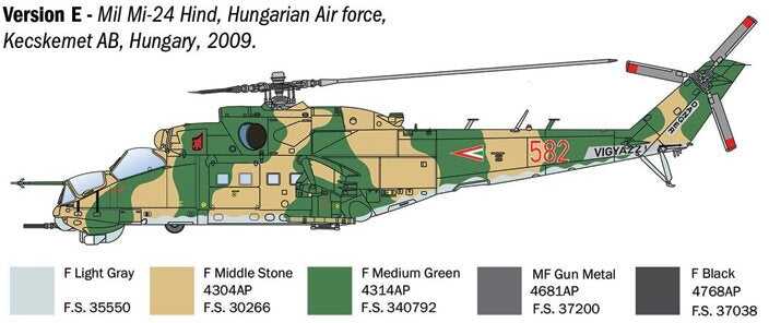 Italeri Mi-24/35 Hind sraigtasparnis 1/72 plastikinis modelis