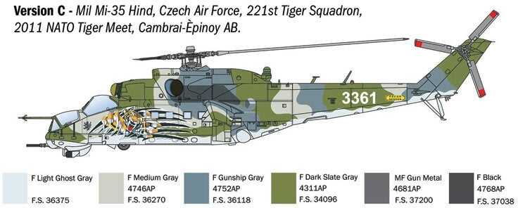 Italeri Mi-24/35 Hind sraigtasparnis 1/72 plastikinis modelis