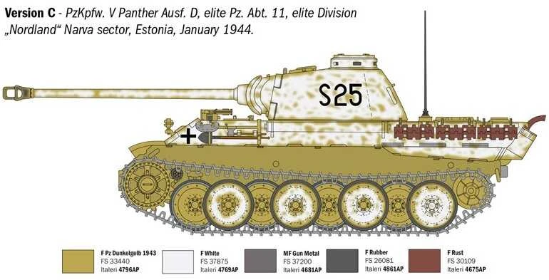 Italeri Panther Ausf. D vokiečių tankas 1/35 surenkamas plastikinis