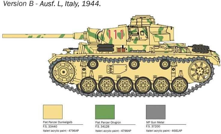 Italeri Panzer III Ausf. J/L/M/N 1/56 plastikinis surinkimo rinkinys