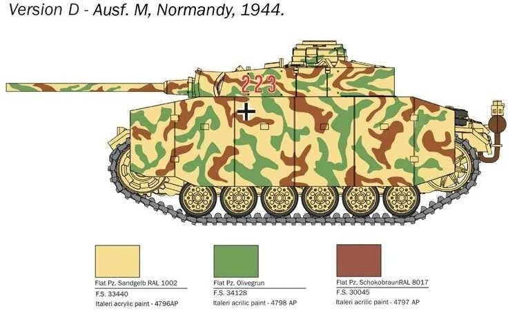 Italeri Panzer III Ausf. J/L/M/N 1/56 plastikinis surinkimo rinkinys